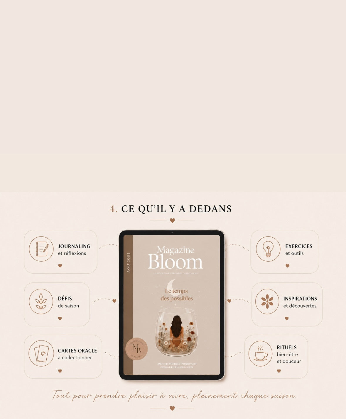 Magazine Bloom | 12 Mois